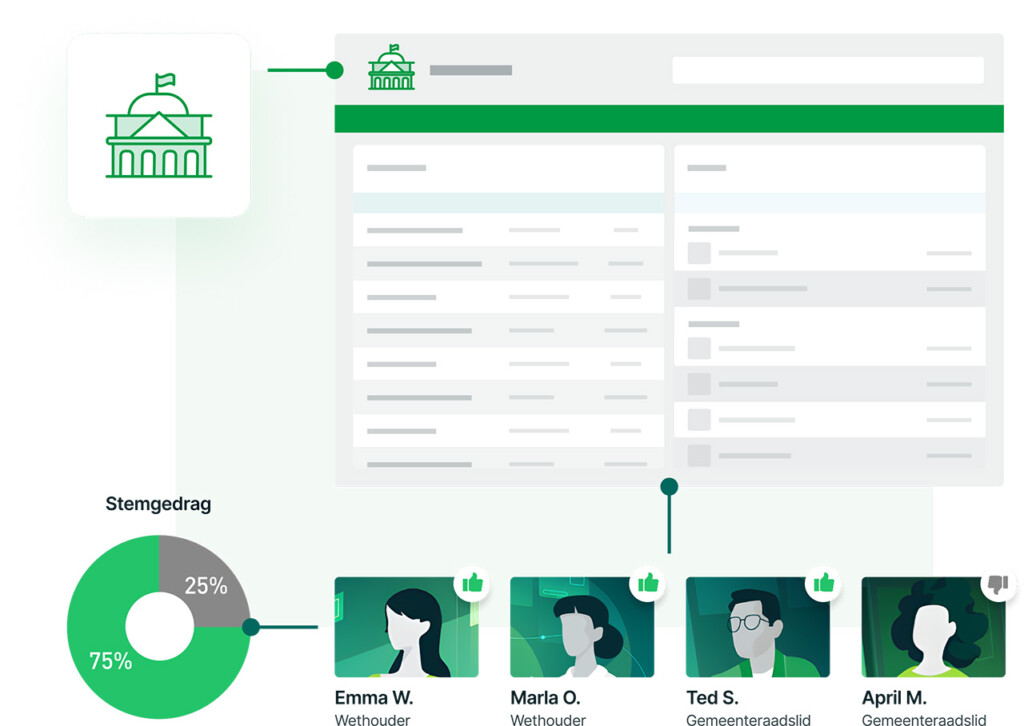 Illustration depicting decision-making: includes building icon, voting behavior pie chart, and profiles of four people with approval indicators.