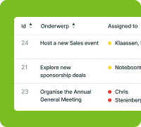 A table showing tasks with IDs, topics, and assigned persons. Tasks include hosting sales events, exploring sponsorships, and organizing meetings, with colored status indicators.