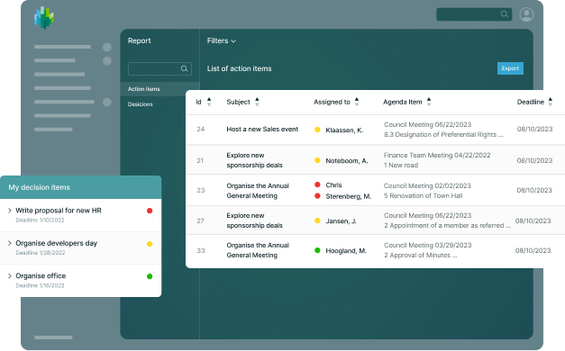 A digital dashboard displays action and decision items with deadlines, statuses, and assignments for various meetings and tasks.