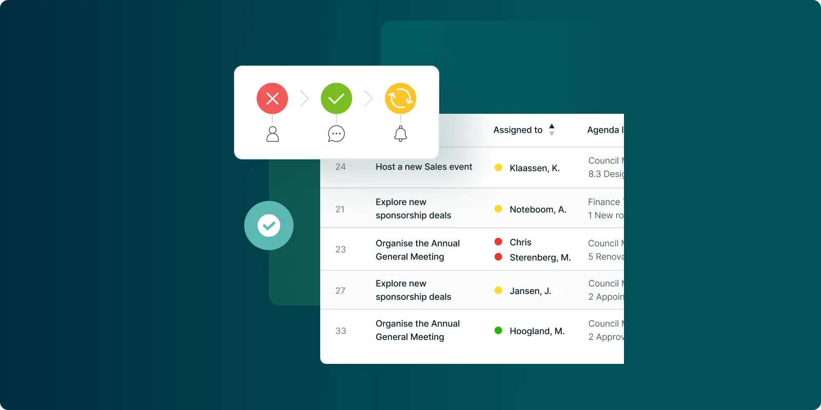 Step-by-step Migration Plan for a Seamless Board Portal Transition